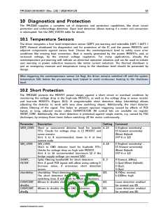 浏览型号TMC2160-TA的Datasheet PDF文件第65页