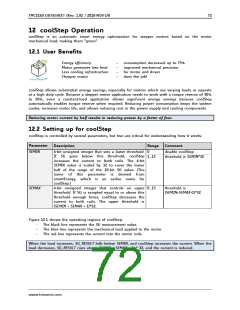 浏览型号TMC2160-TA的Datasheet PDF文件第72页