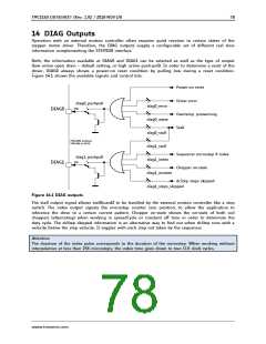 浏览型号TMC2160-TA的Datasheet PDF文件第78页