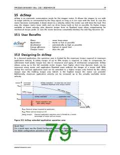 浏览型号TMC2160-TA的Datasheet PDF文件第79页