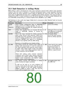 浏览型号TMC2160-TA的Datasheet PDF文件第80页
