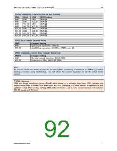 浏览型号TMC2160-TA的Datasheet PDF文件第92页