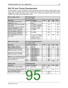 浏览型号TMC2160-TA的Datasheet PDF文件第95页