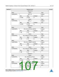 浏览型号TMC4671-ES的Datasheet PDF文件第107页