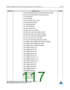 浏览型号TMC4671-ES的Datasheet PDF文件第117页