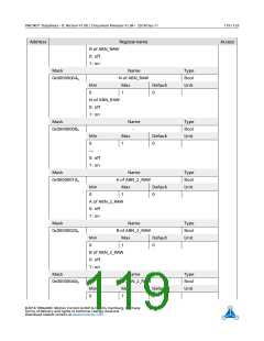 浏览型号TMC4671-ES的Datasheet PDF文件第119页