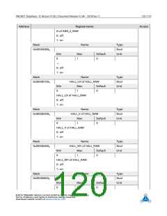 浏览型号TMC4671-ES的Datasheet PDF文件第120页