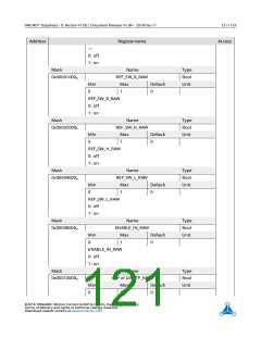浏览型号TMC4671-ES的Datasheet PDF文件第121页
