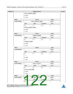 浏览型号TMC4671-ES的Datasheet PDF文件第122页