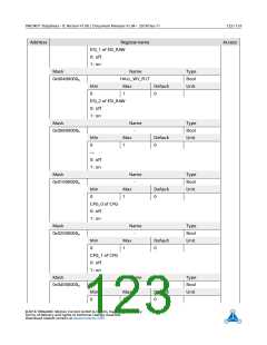 浏览型号TMC4671-ES的Datasheet PDF文件第123页