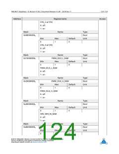 浏览型号TMC4671-ES的Datasheet PDF文件第124页