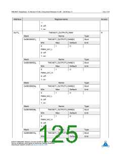 浏览型号TMC4671-ES的Datasheet PDF文件第125页