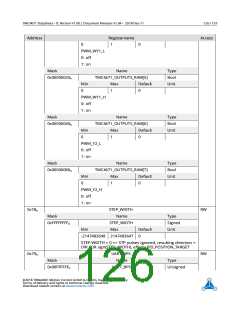 浏览型号TMC4671-ES的Datasheet PDF文件第126页