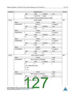 浏览型号TMC4671-ES的Datasheet PDF文件第127页
