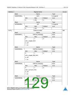 浏览型号TMC4671-ES的Datasheet PDF文件第129页