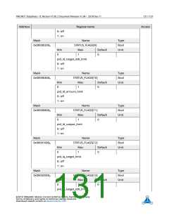 浏览型号TMC4671-ES的Datasheet PDF文件第131页