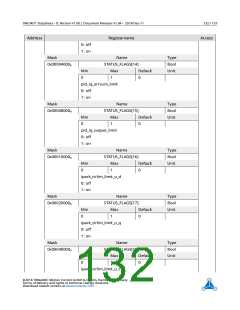 浏览型号TMC4671-ES的Datasheet PDF文件第132页