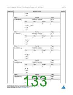 浏览型号TMC4671-ES的Datasheet PDF文件第133页