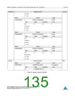 浏览型号TMC4671-ES的Datasheet PDF文件第135页