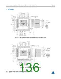 浏览型号TMC4671-ES的Datasheet PDF文件第136页