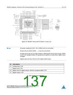 浏览型号TMC4671-ES的Datasheet PDF文件第137页