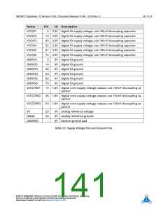 浏览型号TMC4671-ES的Datasheet PDF文件第141页