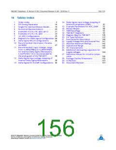 浏览型号TMC4671-ES的Datasheet PDF文件第156页