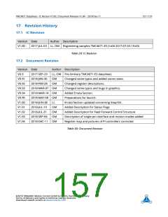 浏览型号TMC4671-ES的Datasheet PDF文件第157页