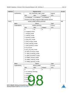 浏览型号TMC4671-ES的Datasheet PDF文件第98页
