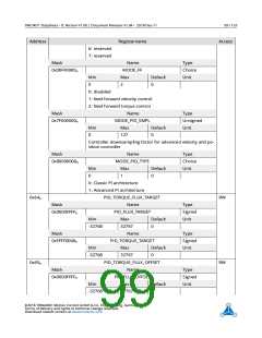 浏览型号TMC4671-ES的Datasheet PDF文件第99页