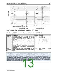 浏览型号TMC6200-TA-T的Datasheet PDF文件第13页