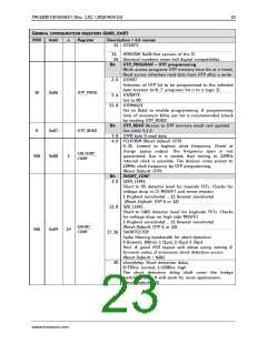 浏览型号TMC6200的Datasheet PDF文件第23页