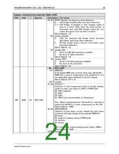 浏览型号TMC6200的Datasheet PDF文件第24页