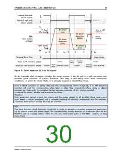 浏览型号TMC6200的Datasheet PDF文件第30页