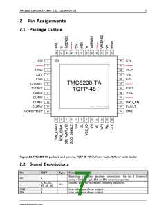 浏览型号TMC6200的Datasheet PDF文件第7页