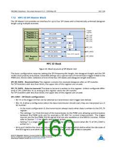 浏览型号TMC8462-BA的Datasheet PDF文件第160页