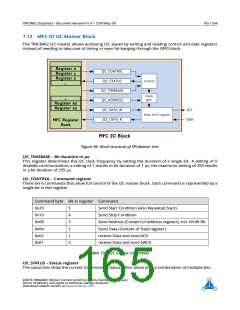 浏览型号TMC8462-BA的Datasheet PDF文件第165页