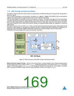 浏览型号TMC8462-BA的Datasheet PDF文件第169页