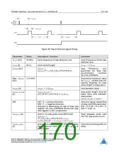 浏览型号TMC8462-BA的Datasheet PDF文件第170页