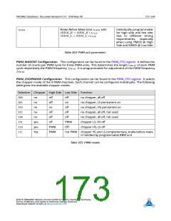 浏览型号TMC8462-BA的Datasheet PDF文件第173页