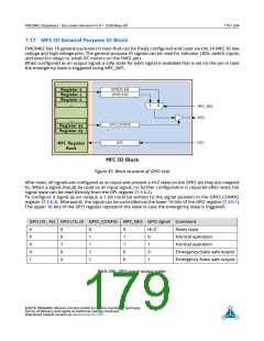 浏览型号TMC8462-BA的Datasheet PDF文件第179页