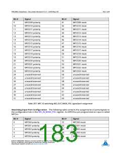浏览型号TMC8462-BA的Datasheet PDF文件第183页