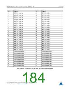 浏览型号TMC8462-BA的Datasheet PDF文件第184页