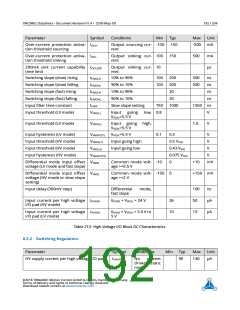 浏览型号TMC8462-BA的Datasheet PDF文件第192页