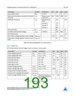 浏览型号TMC8462-BA的Datasheet PDF文件第193页