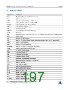 浏览型号TMC8462-BA的Datasheet PDF文件第197页