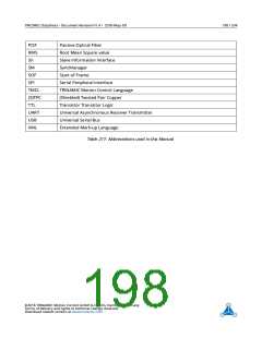 浏览型号TMC8462-BA的Datasheet PDF文件第198页