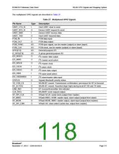 浏览型号BCM4339XKWBGT的Datasheet PDF文件第118页