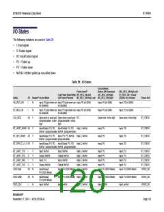 浏览型号BCM4339XKWBGT的Datasheet PDF文件第120页