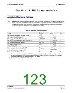 浏览型号BCM4339XKWBGT的Datasheet PDF文件第123页